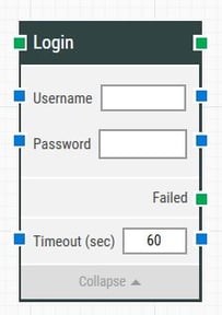 loginloginloginCapture