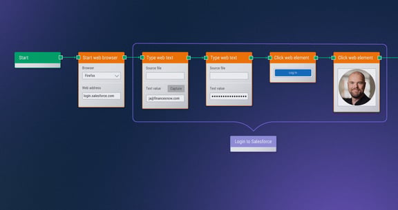 Image of six Leapwork flows with four grouped as a re-usable flow for Salesforce login